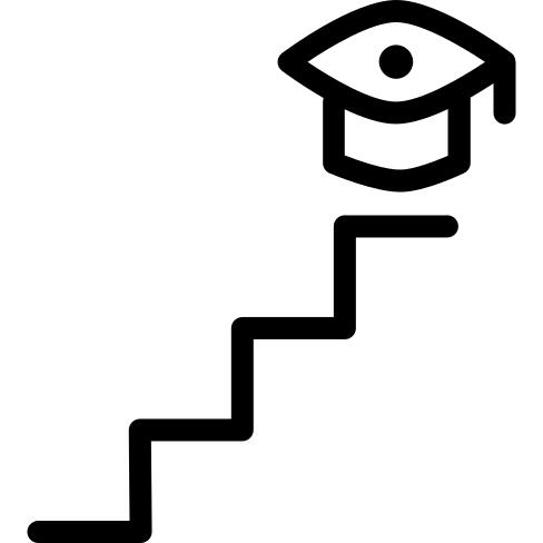 毕业