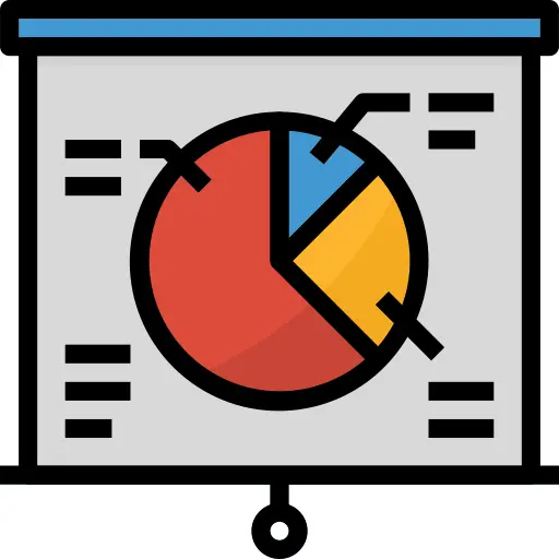 Pie chart