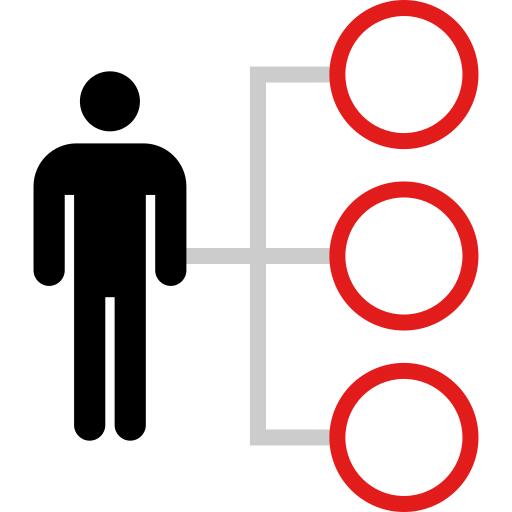Organization chart