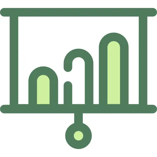 Bar chart