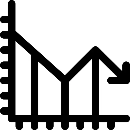 图表