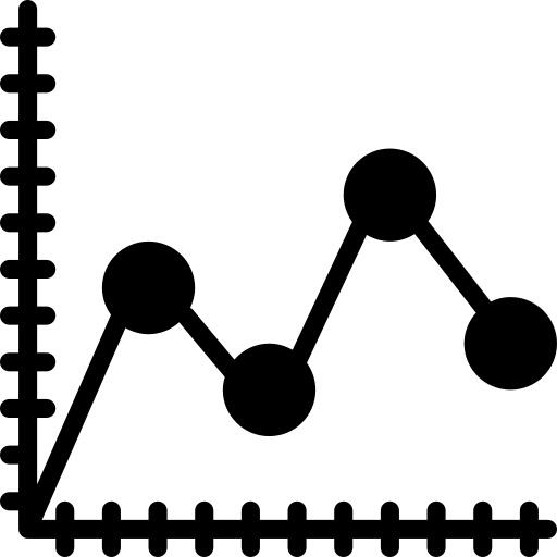 Analytics
