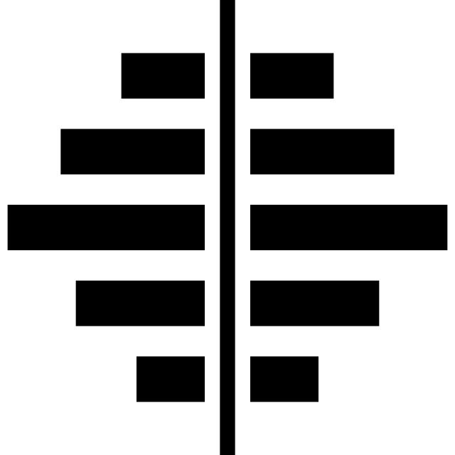 Gantt chart