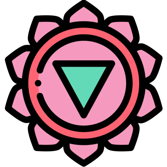 Chakra