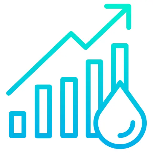 Oil price