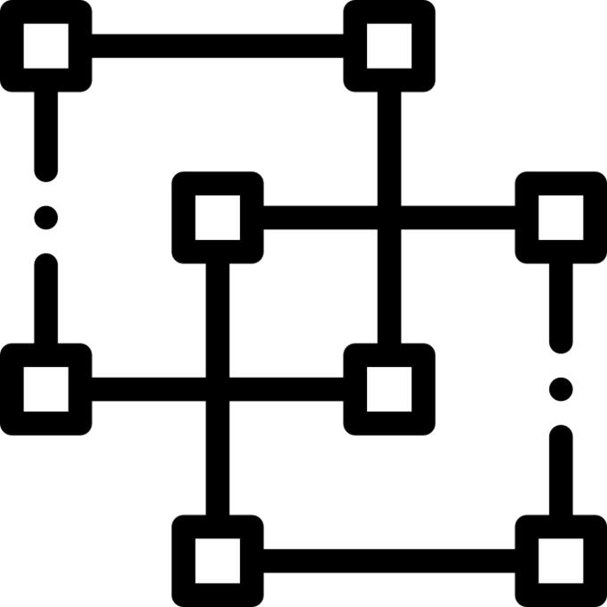Object