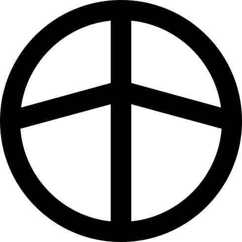 饼形图