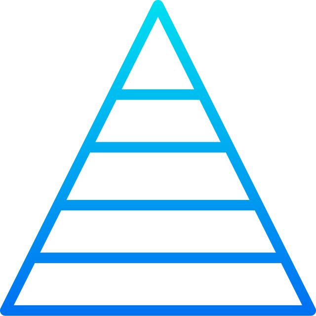 Pyramid chart