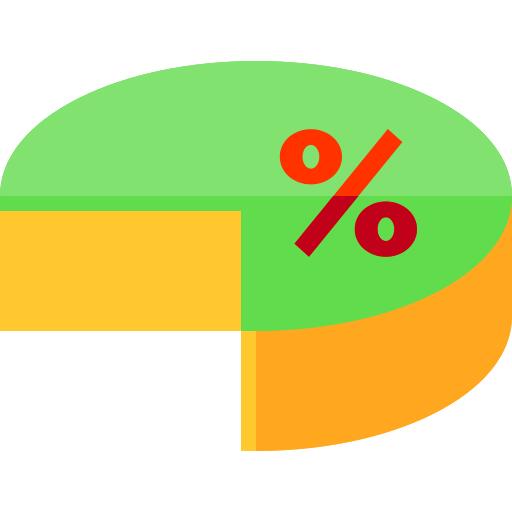 Percentage