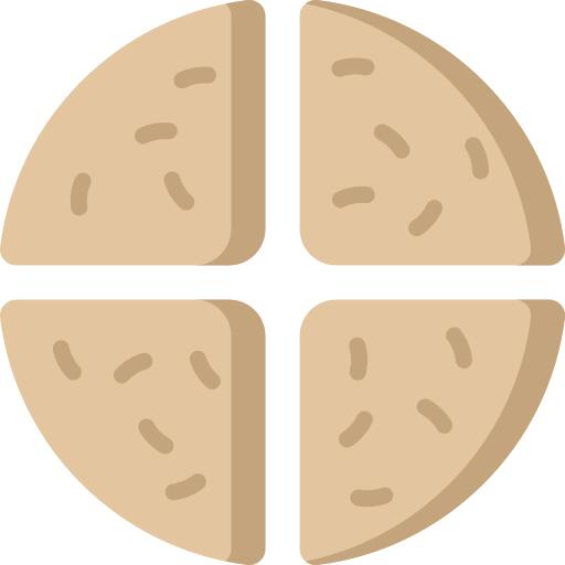 Soda bread