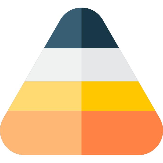 Pyramid chart