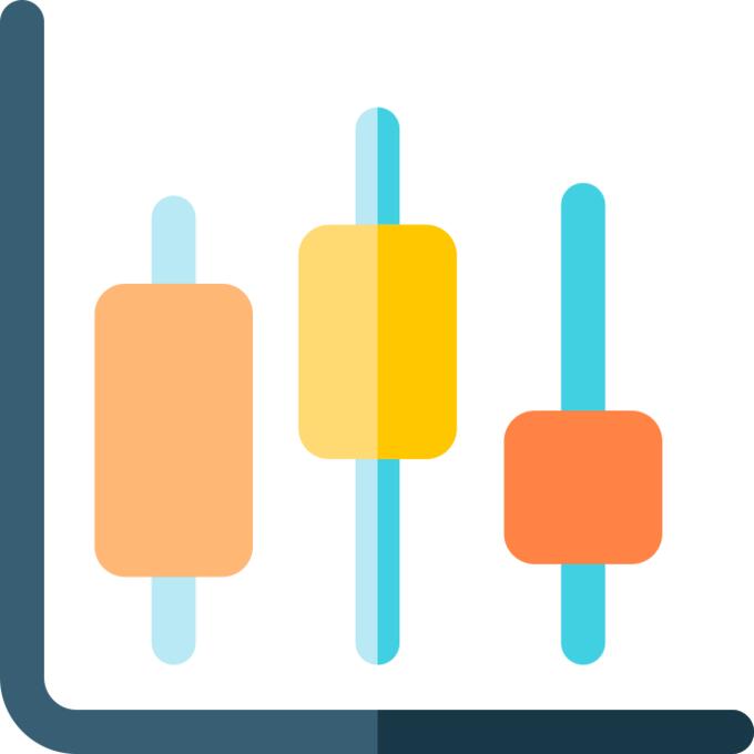 Bar graph