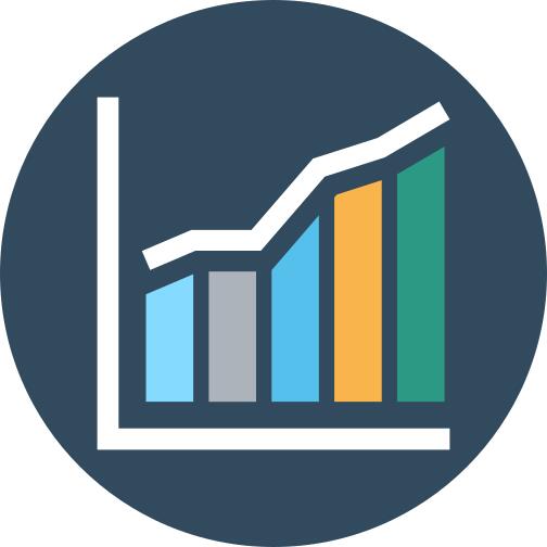 Bar chart