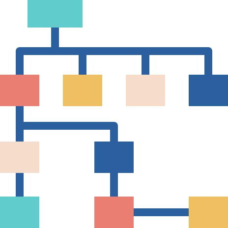 Sitemap