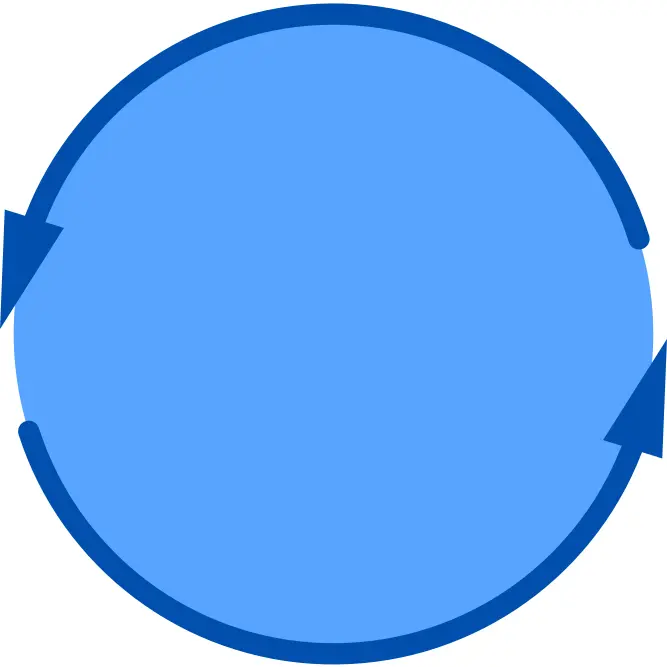 Circular arrows