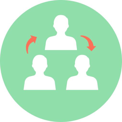 Group