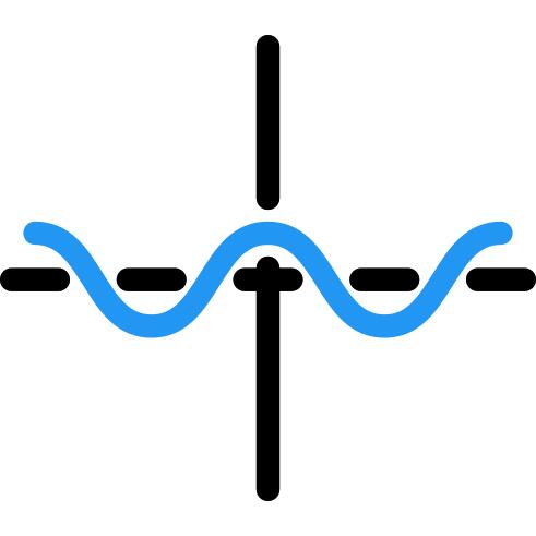 Axis