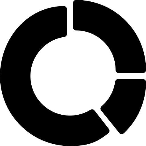 Pie chart