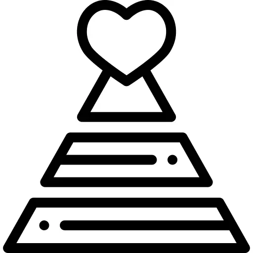 金字塔图表
