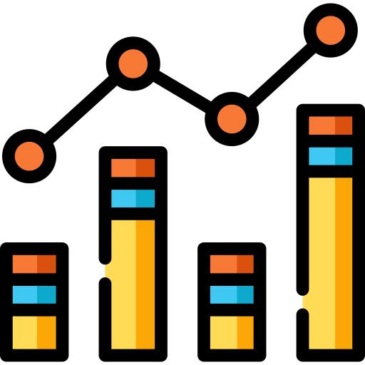 Bar chart