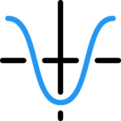 Tangent