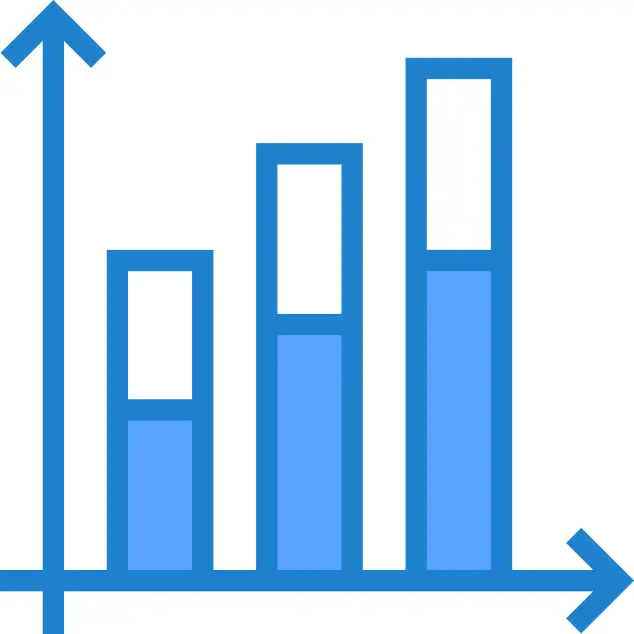 Bar chart