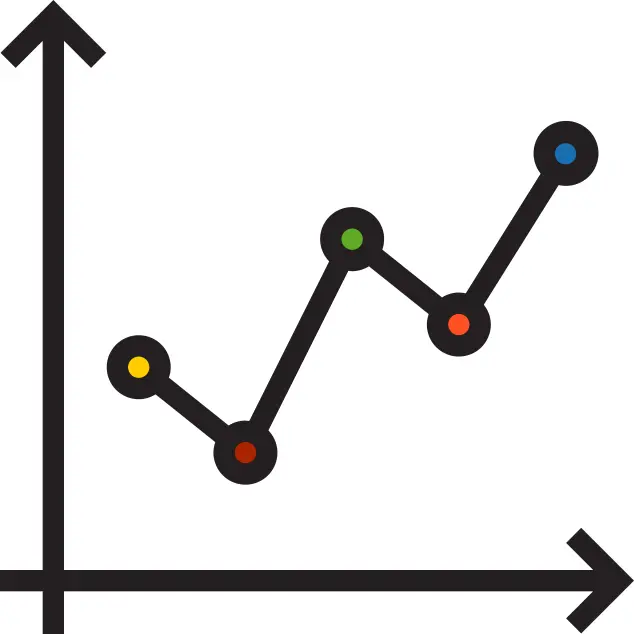 Line graph