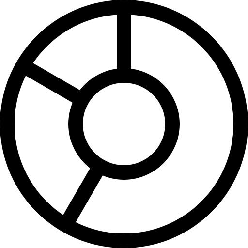 Pie chart