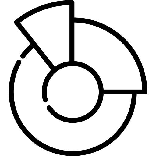 Pie chart