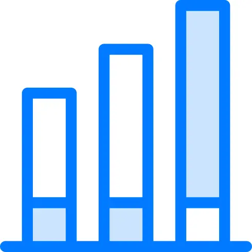 Bar chart