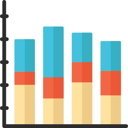 Bar chart