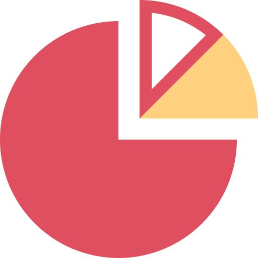 Analytics