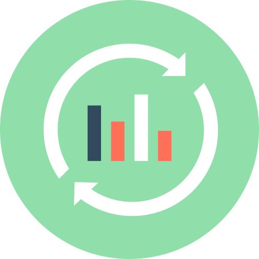 Bar chart
