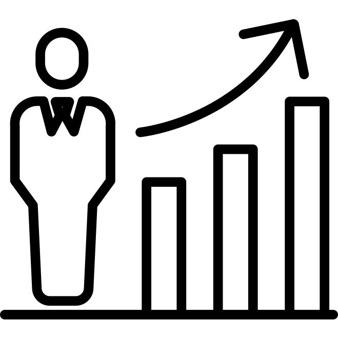 Bar chart
