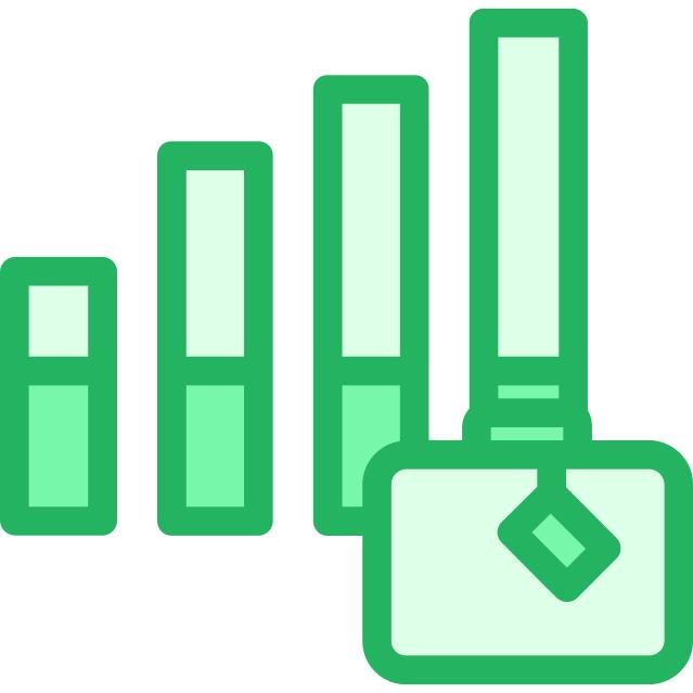 Bar chart
