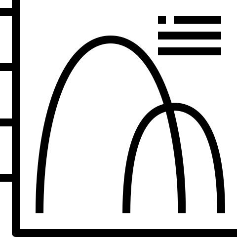 Analytics