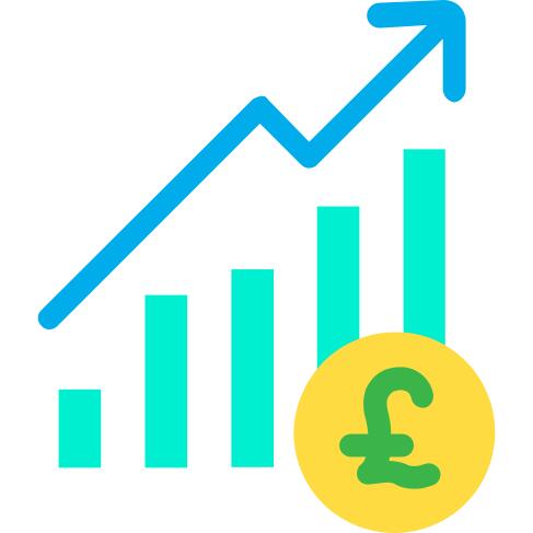 Profits