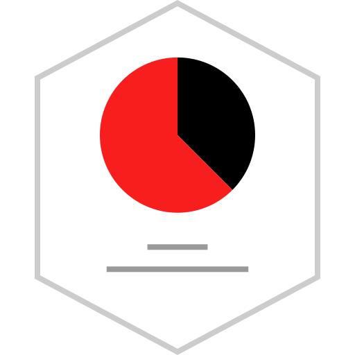 饼形图