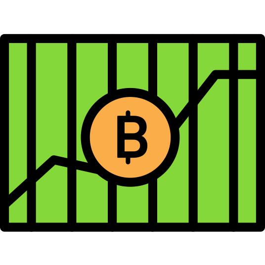 利润