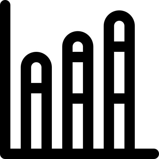 Bar chart