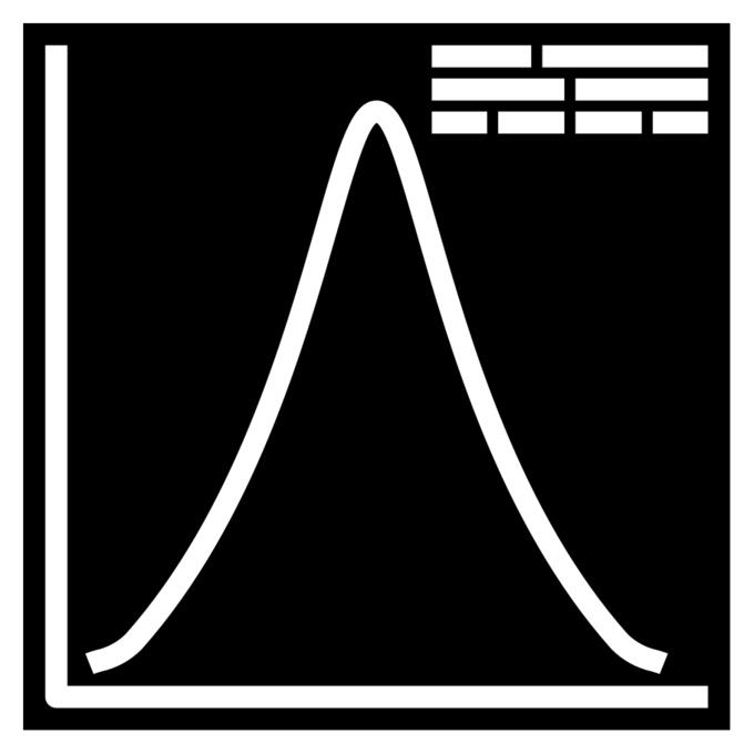 图形