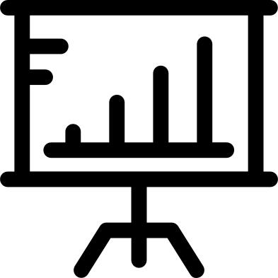 Bar chart