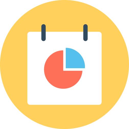 Pie chart