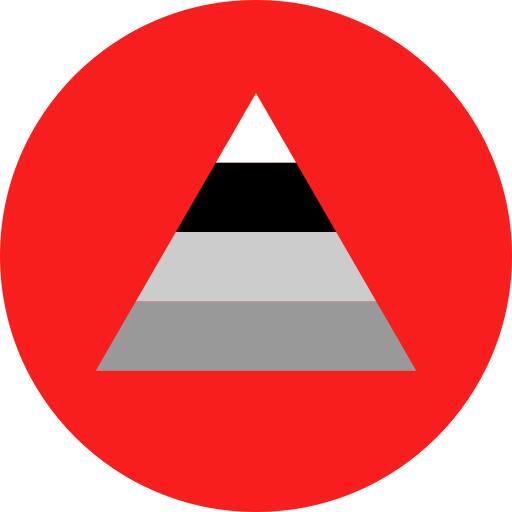 金字塔图表