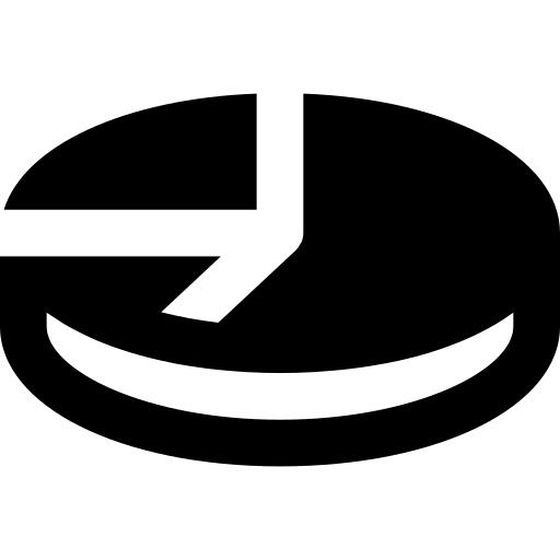 饼形图