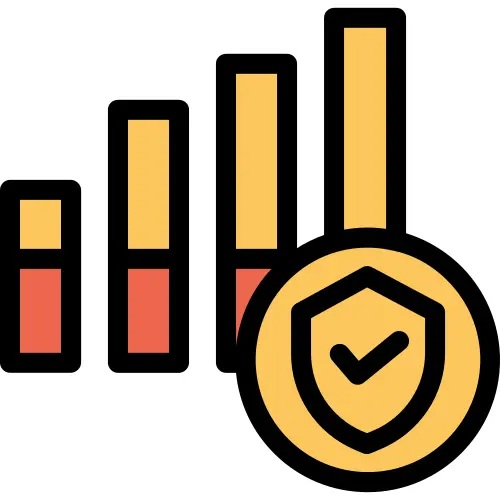 Bar chart