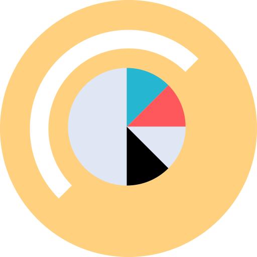 Pie chart