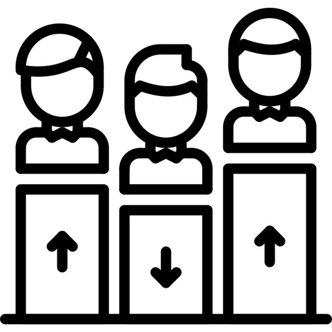Bar chart