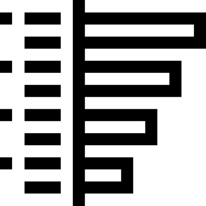 条形图