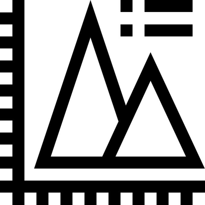 金字塔图表